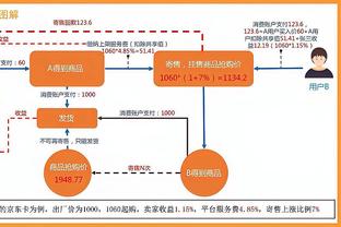 图片报：桑乔的车挡风玻璃违规贴膜，因车在英格兰注册而免于被罚