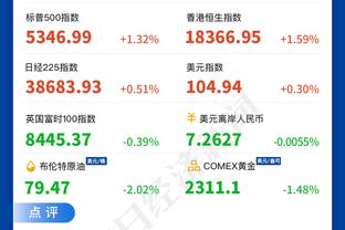 高效全面！亚历山大19中14砍全场最高34分外加6板9助 正负值+16